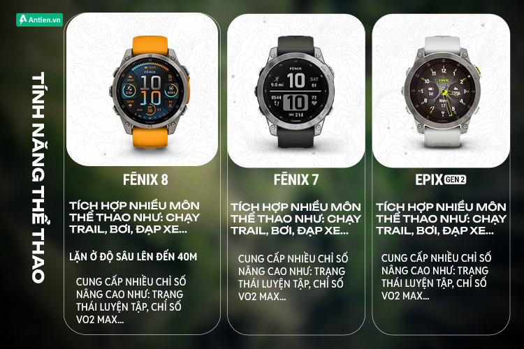 Fenix 8 là sản phẩm đầu tiên trong dòng Fenix hỗ trợ lặn