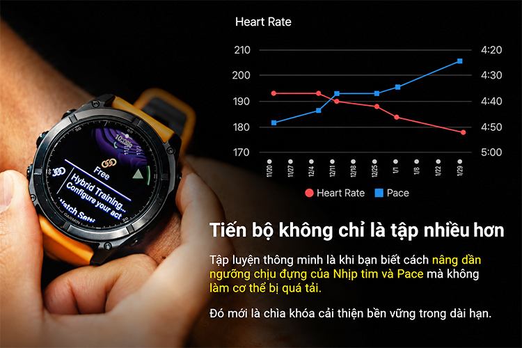 Khi hiểu và theo dõi chỉ số ngưỡng lactate, ban sẽ tập luyện hiệu quả hơn