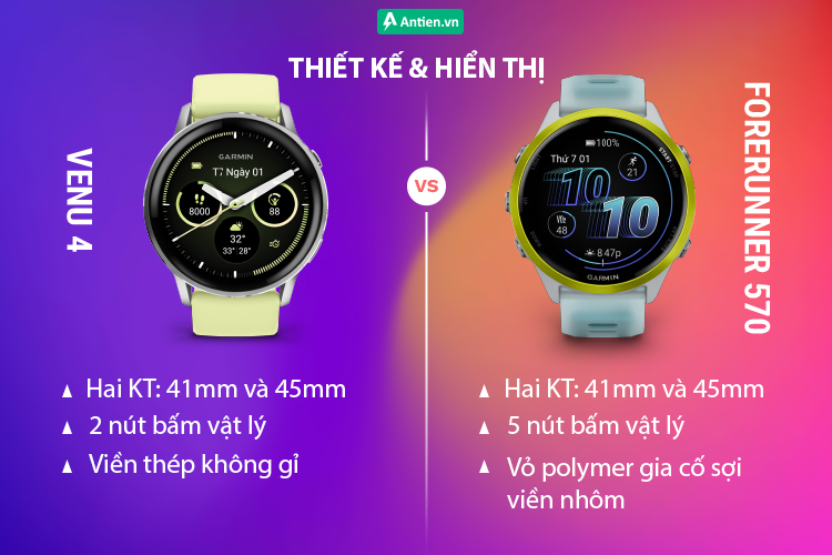 Giữa Venu 4 và Forerunner 570 đều có những điểm nhấn nổi bật trong thiết kế