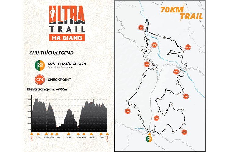 Cung đường cự ly 70km tại Hà Giang Discovery Marathon 2025