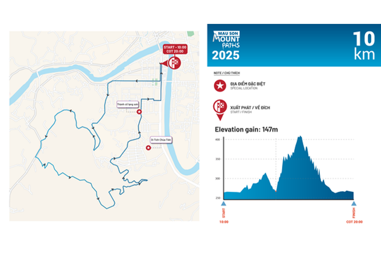 Cung đường cự ly 10km