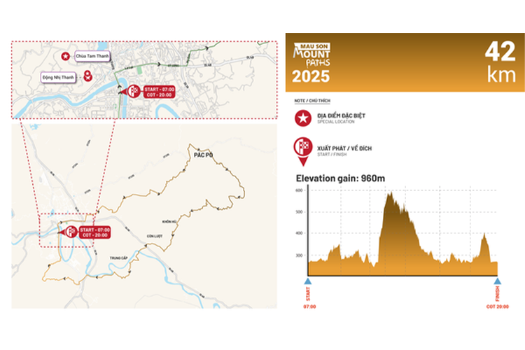 Cung đường cự ly 42km