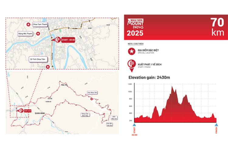 Cung đường cự ly 70km