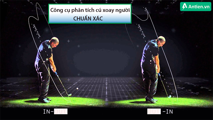 Là công cụ phân tích cú xoay người với các dữ liệu chính xác