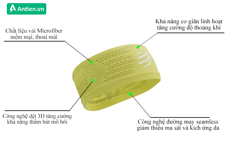 Thông tin băng đô Compressport Headband On/Off