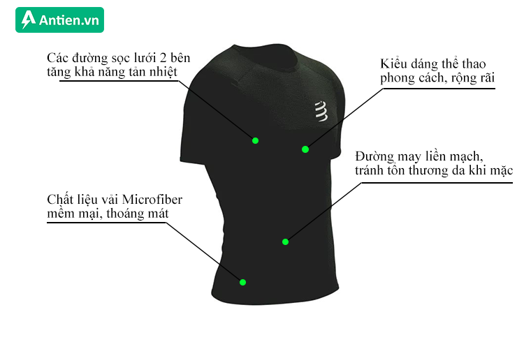 Thông tin sản phẩm Compressport Performance SS T-shirt