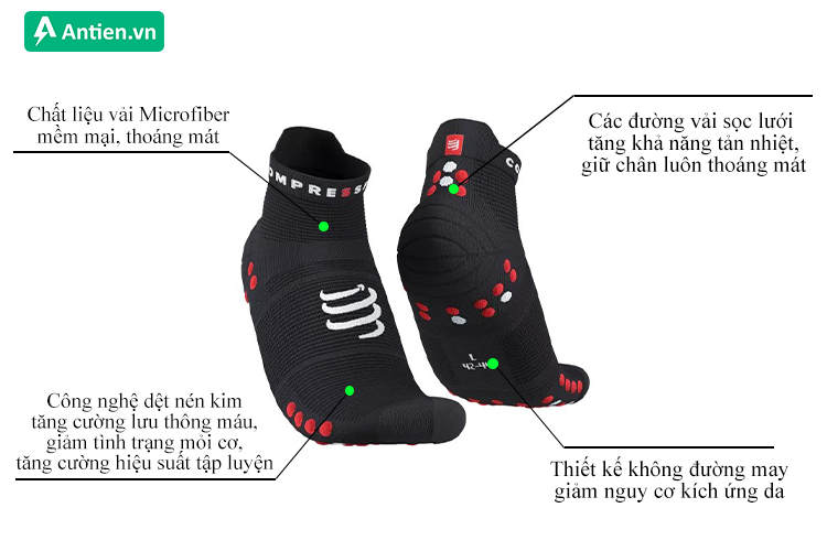 Thông tin tất Compressport Pro Racing Socks v4.0 Run Low