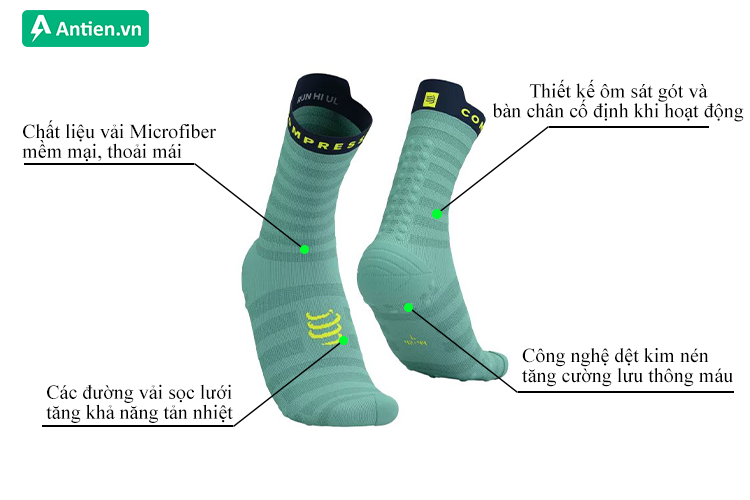 Thông tin tất Compressport Racing Pro Socks V4.0