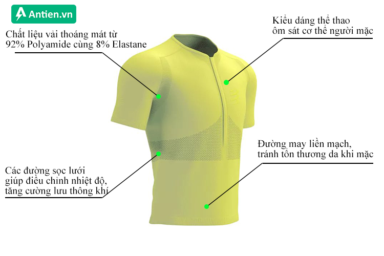 Thông tin áo thể thao Compressport Trail Half-zip Fitted SS Top