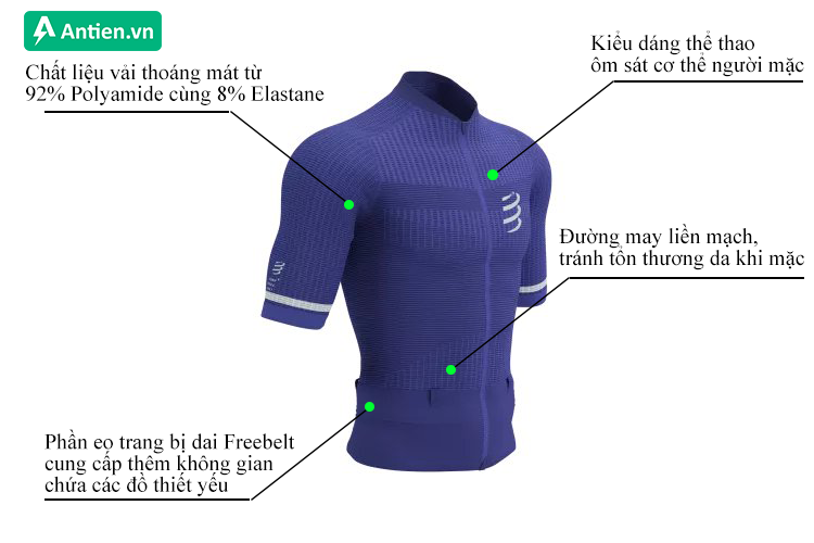 Thông tin áo Compressport Trail Postural SS Top