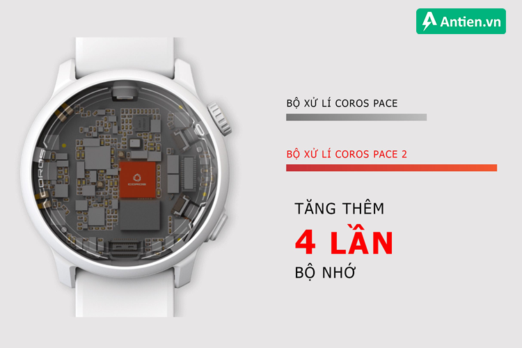 Bộ vi xử lý được nâng cấp mạnh mẽ