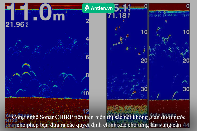 Công nghệ CHIRP tiên tiến cho phép bạn đưa ra quyết định chính xác trong từng lần vung cần