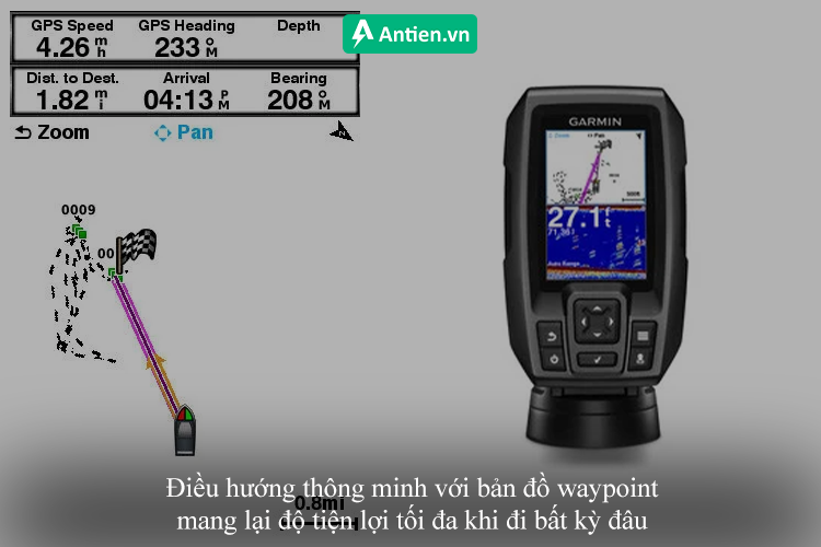 Điều hướng thông minh với bản đồ waypoint chính xác