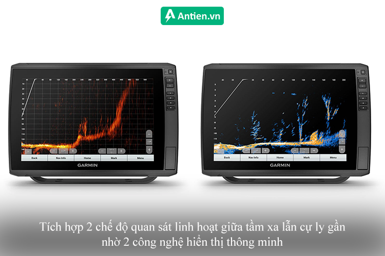 Quan sát rõ nét với 2 chế độ tầm nhìn