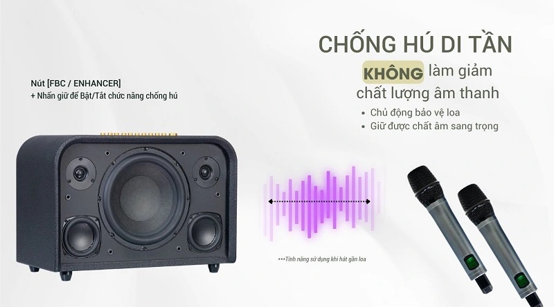Loa được trang bị 2 mic 