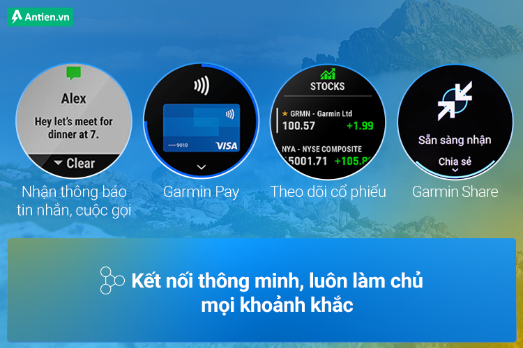 Không ngừng kết nối với thế giới bên ngoài nhờ loạt tính năng thông minh nổi bật