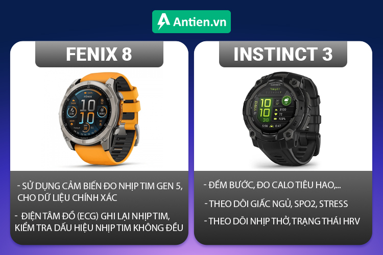 Cùng sở hữu những tính năng theo dõi sức khỏe chuyên sâu, nhưng Fenix 8 nổi bật hơn với nhiều tính năng mới