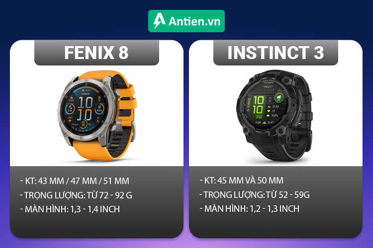 Cả Instinct 3 và Fenix 8 đều mang đến nhiều lựa chọn về kích thước và màn hình hiển thị