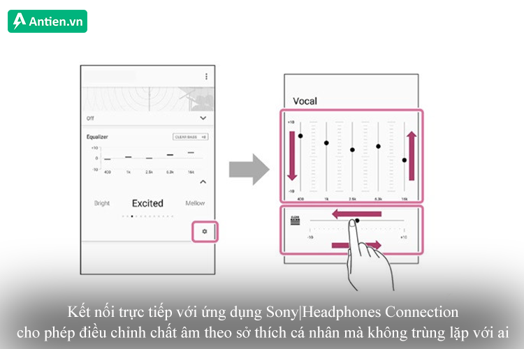 Kết nối trực tiếp với ứng dụng Sony|Headphones Connect cho phép cá nhân hóa chất âm dễ dàng