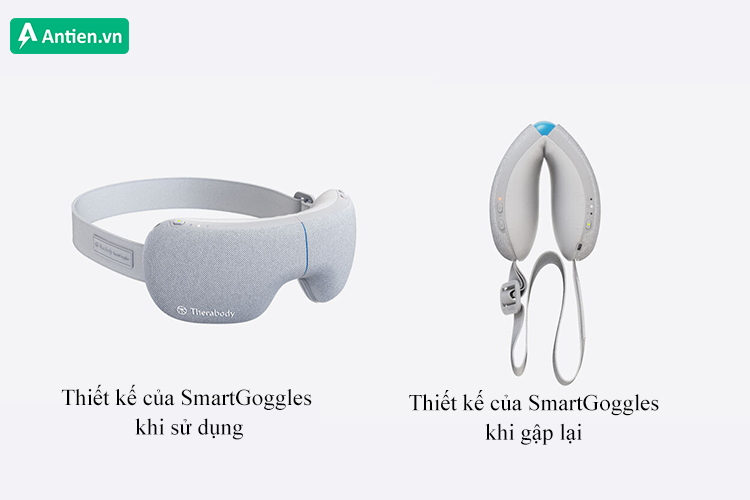 Thiết kế của SmartGoggles khi sử dụng và khi gập lại tiện lợi