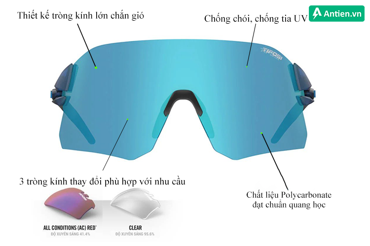 Thông tin tròng kính Tifosi Rail Crystal Blue