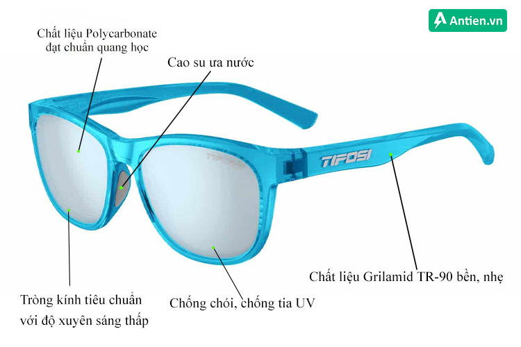 Thông tin tròng và gọng kính Tifosi Swank Crystal Sky Blue