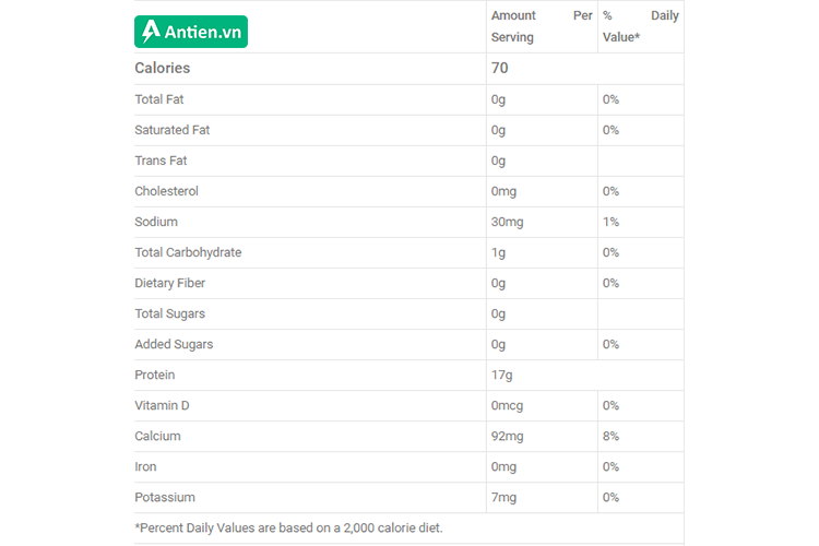 Bảng thành phần dinh dưỡng sữa Hammer Whey Protein