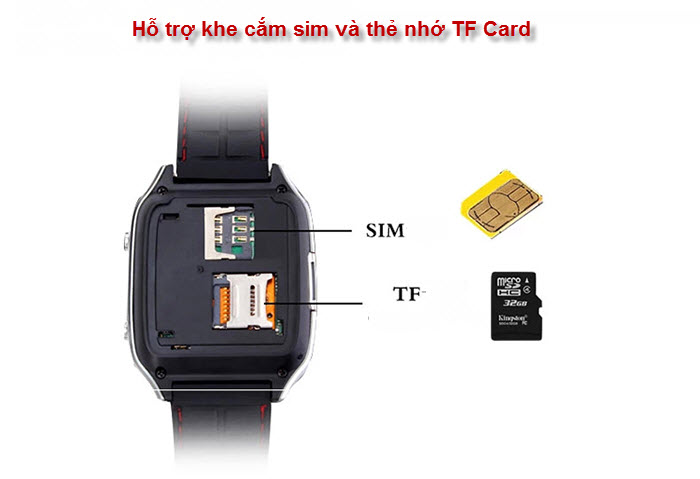 Những câu hỏi thường gặp khi sử dụng Smart Watch UKOEO