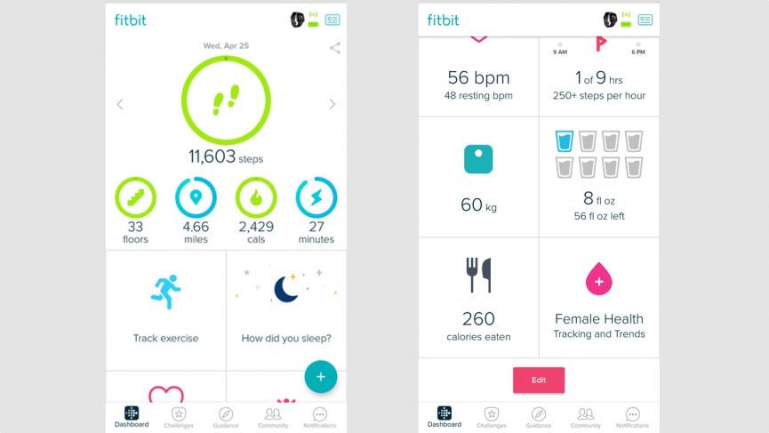 Giao diện bảng điều khiển Fitbit