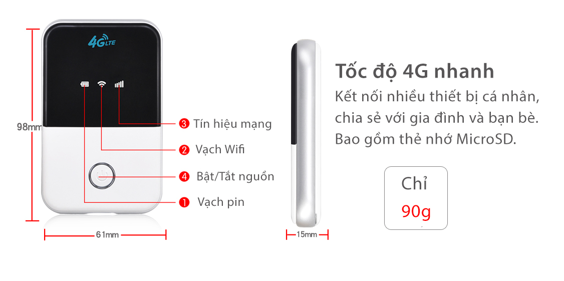 Bộ phát wifi cầm tay có thiết kế thông minh, có thẻ nhớ MicroSD